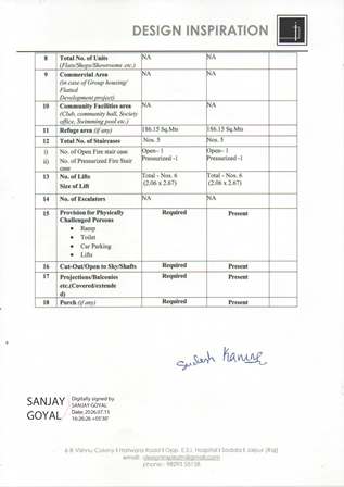 http://jdaservice.rajasthan.gov.in/jdaMicroportalProject/BPCMaps/CompletionCertificate/3100//01 (108).jpg